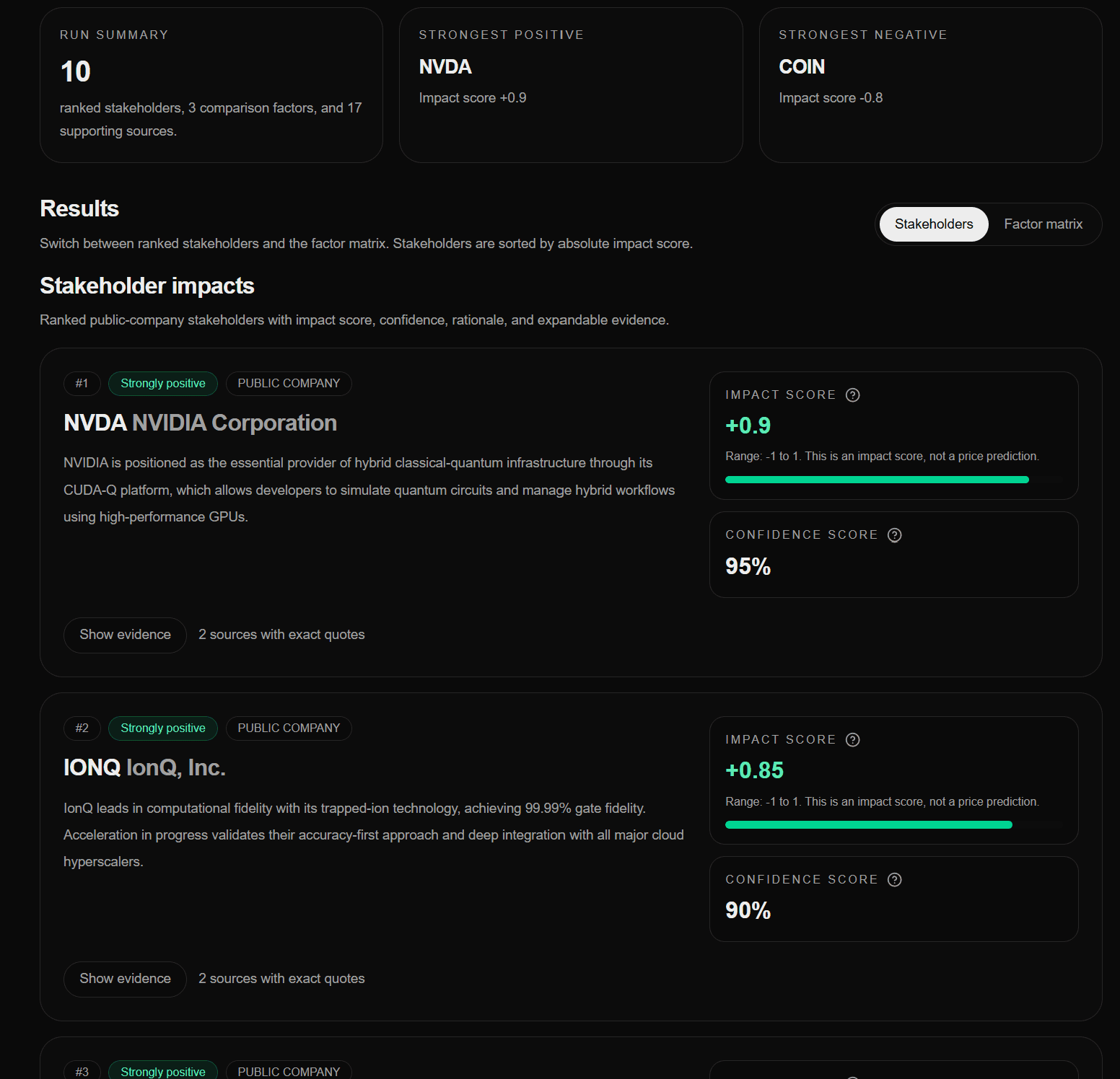 Identify Stakeholders feature preview